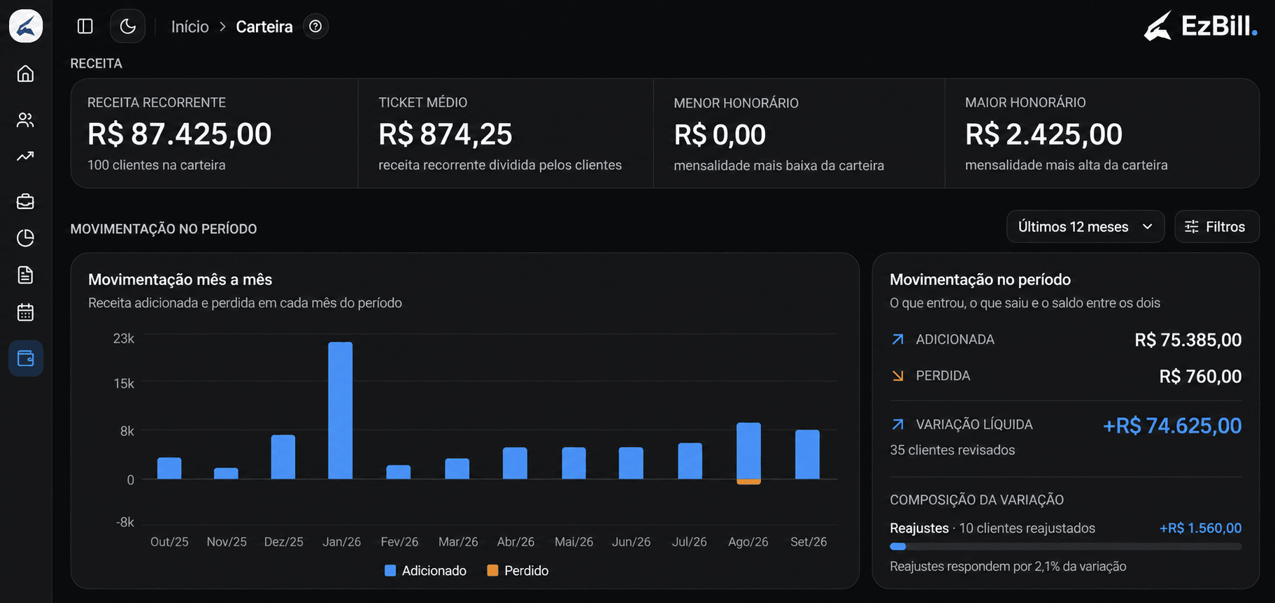 Interface do ezbill · interface